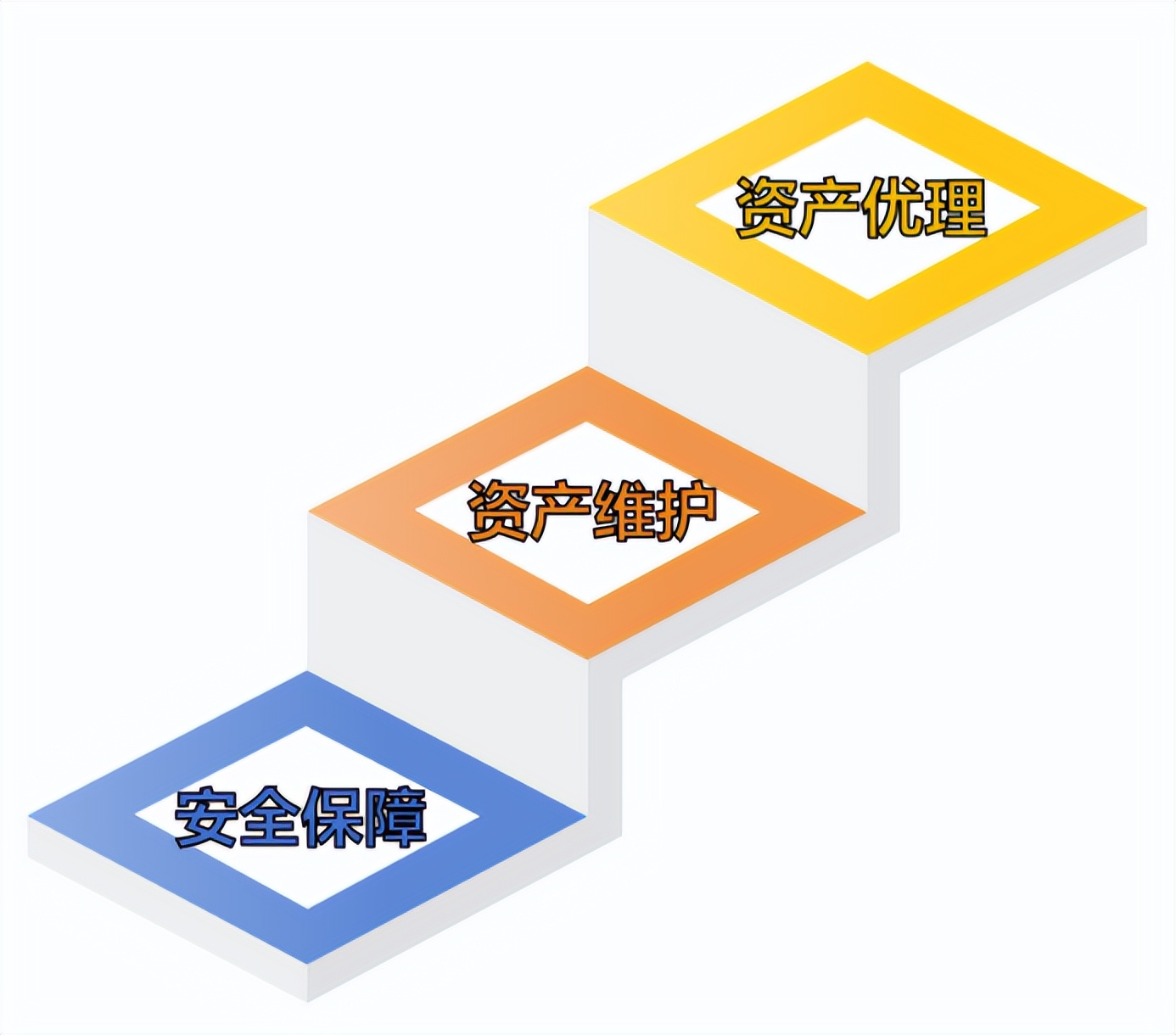 圖片關鍵詞 圖片關鍵詞