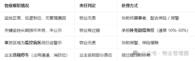 圖片關鍵詞 圖片