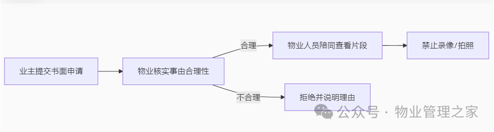 圖片關鍵詞 圖片