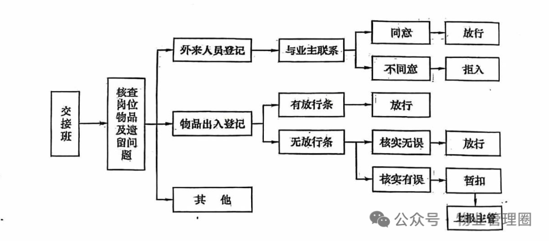 圖片關(guān)鍵詞 圖片