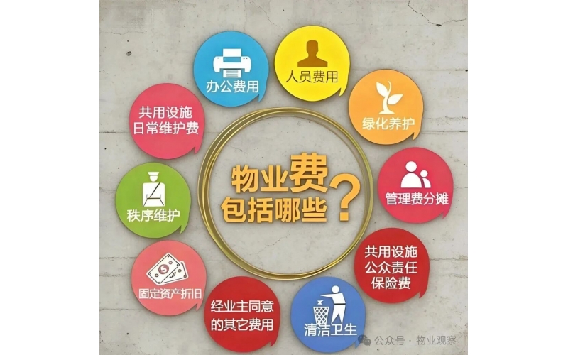 私占公共區(qū)域堆放雜物被清理，法院判決：物業(yè)無(wú)責(zé)，不賠償！