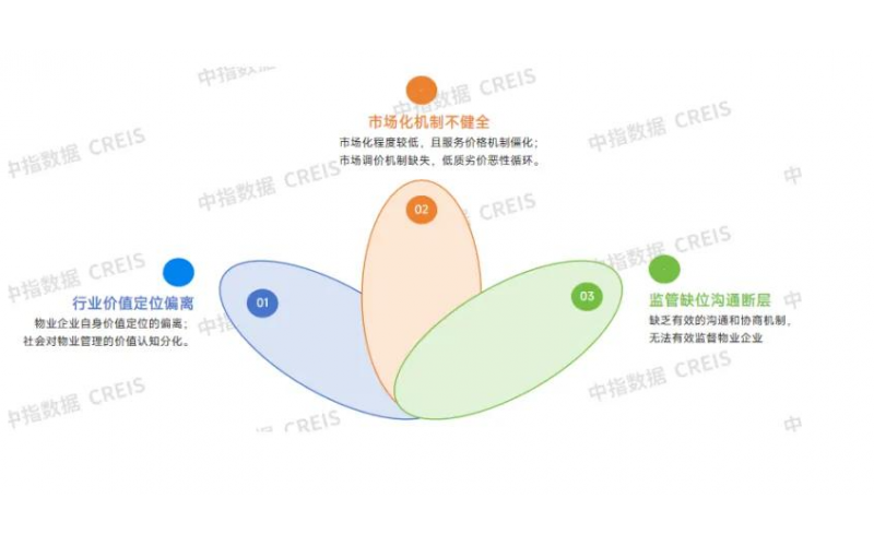 物業清明假期的溫馨提示