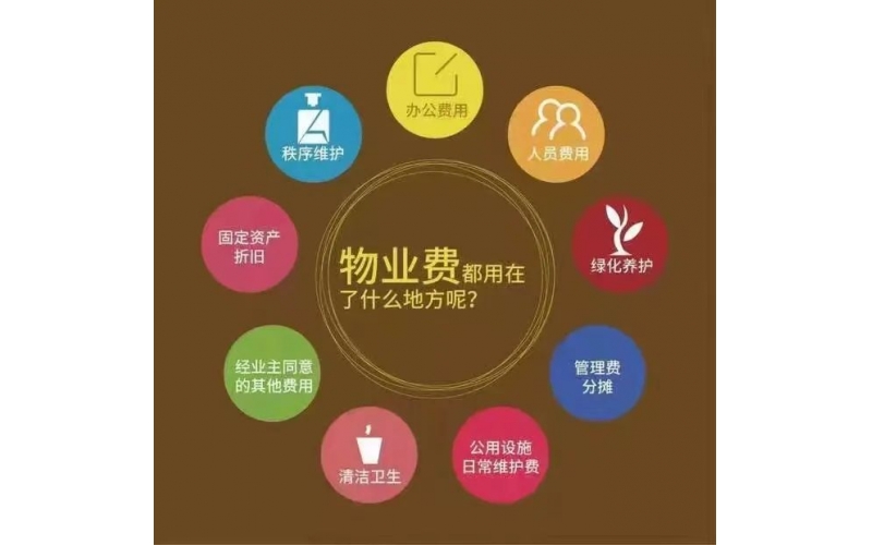 業主投訴：小區物業不讓裝電動汽車充電樁，官方回復